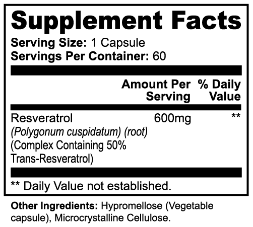 HEALTHY AGING RESVERATROL+