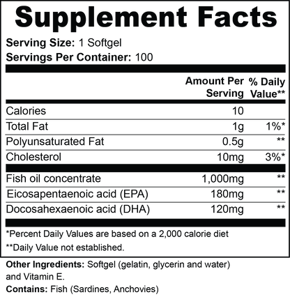 CARDIO LONGEVITY OMEGA+