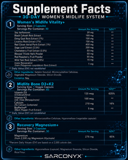 30-DAY WOMEN’S MIDLIFE SYSTEM